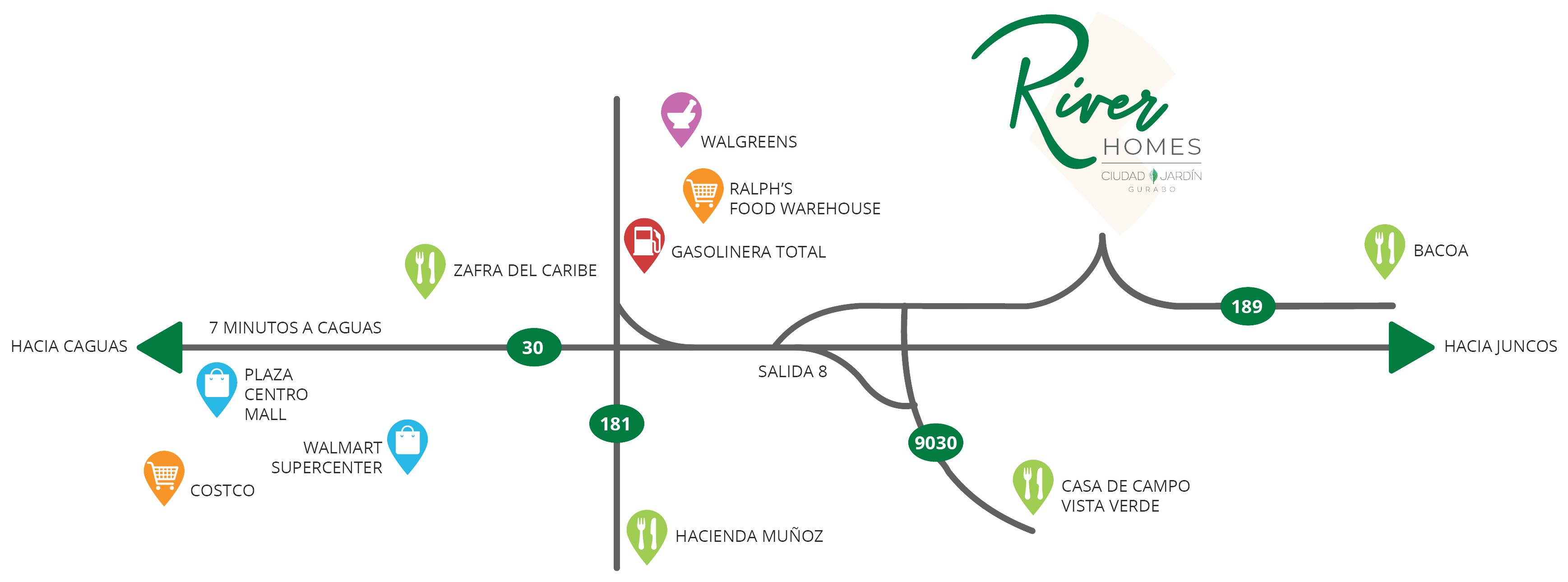Ciudad Jardín Site Map